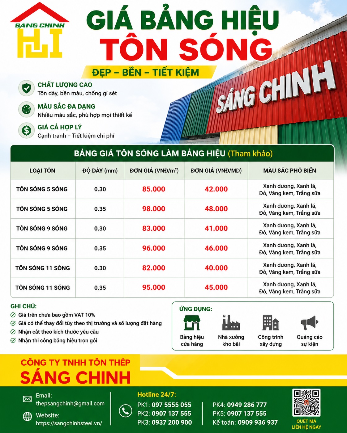 Giá Bảng Hiệu Tôn Sóng