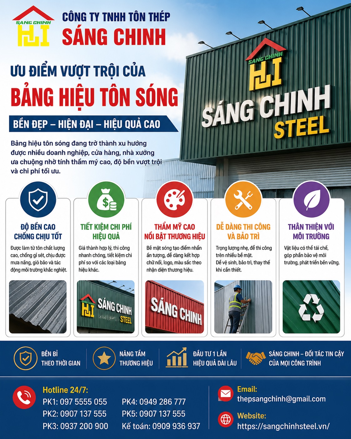 Giá Bảng Hiệu Tôn Sóng