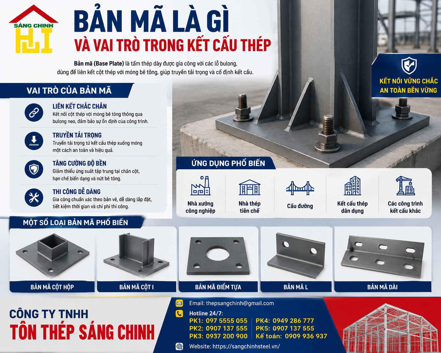 Gia công bản mã
