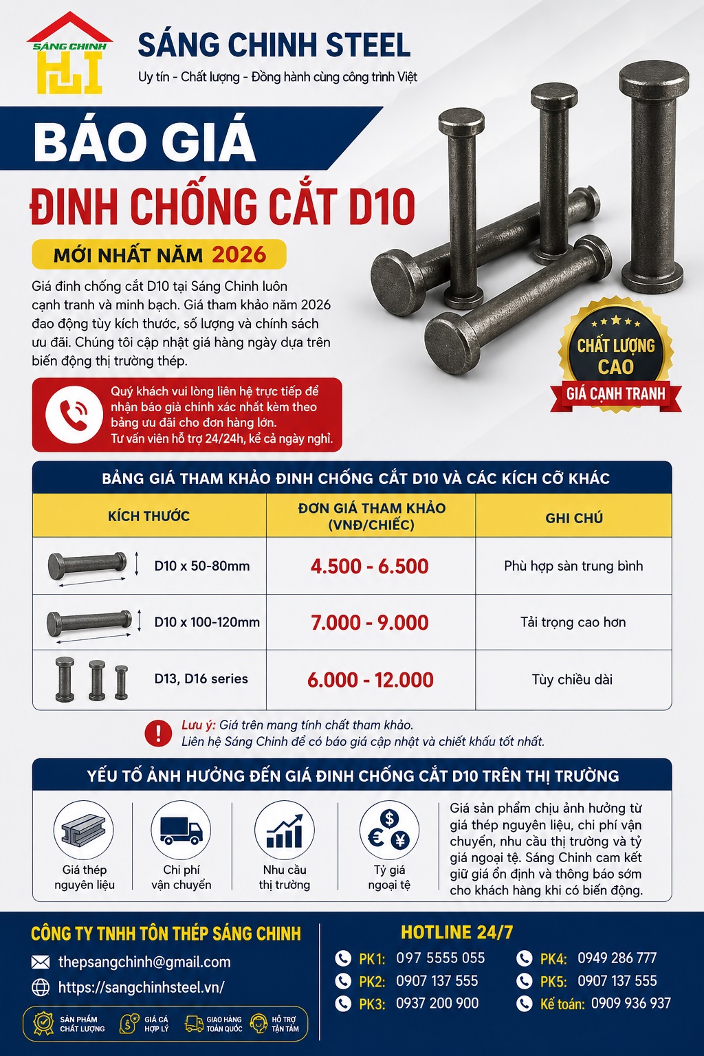 Giá Đinh Chống Cắt D10