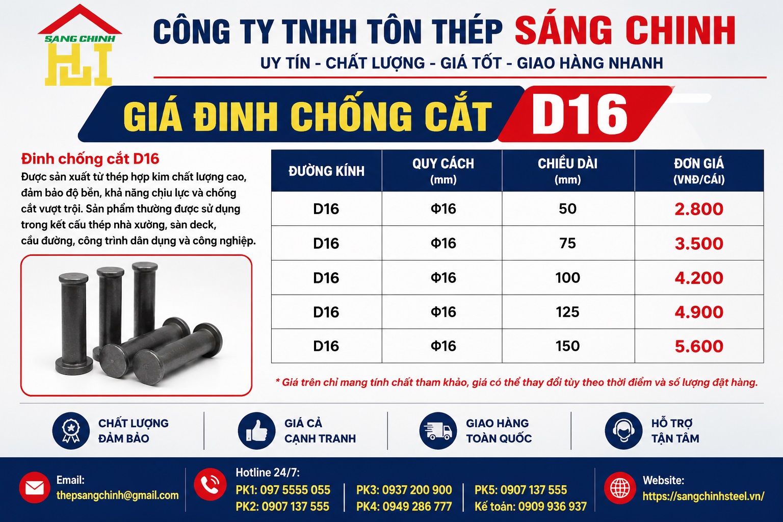 Giá Đinh Chống Cắt D16