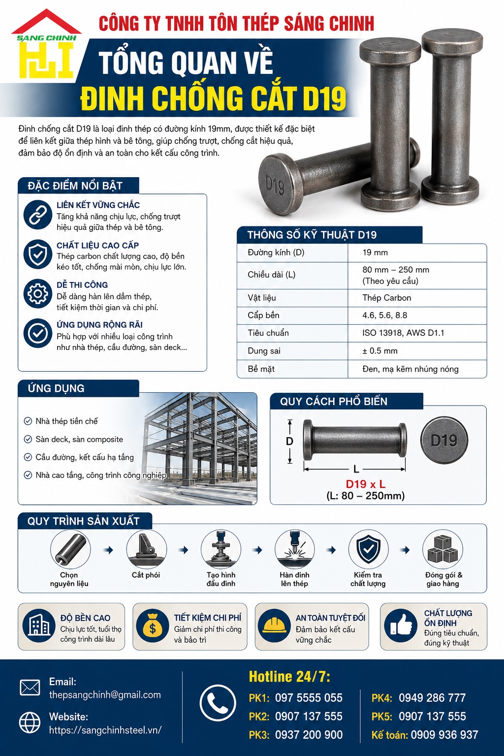 Giá Đinh Chống Cắt D19