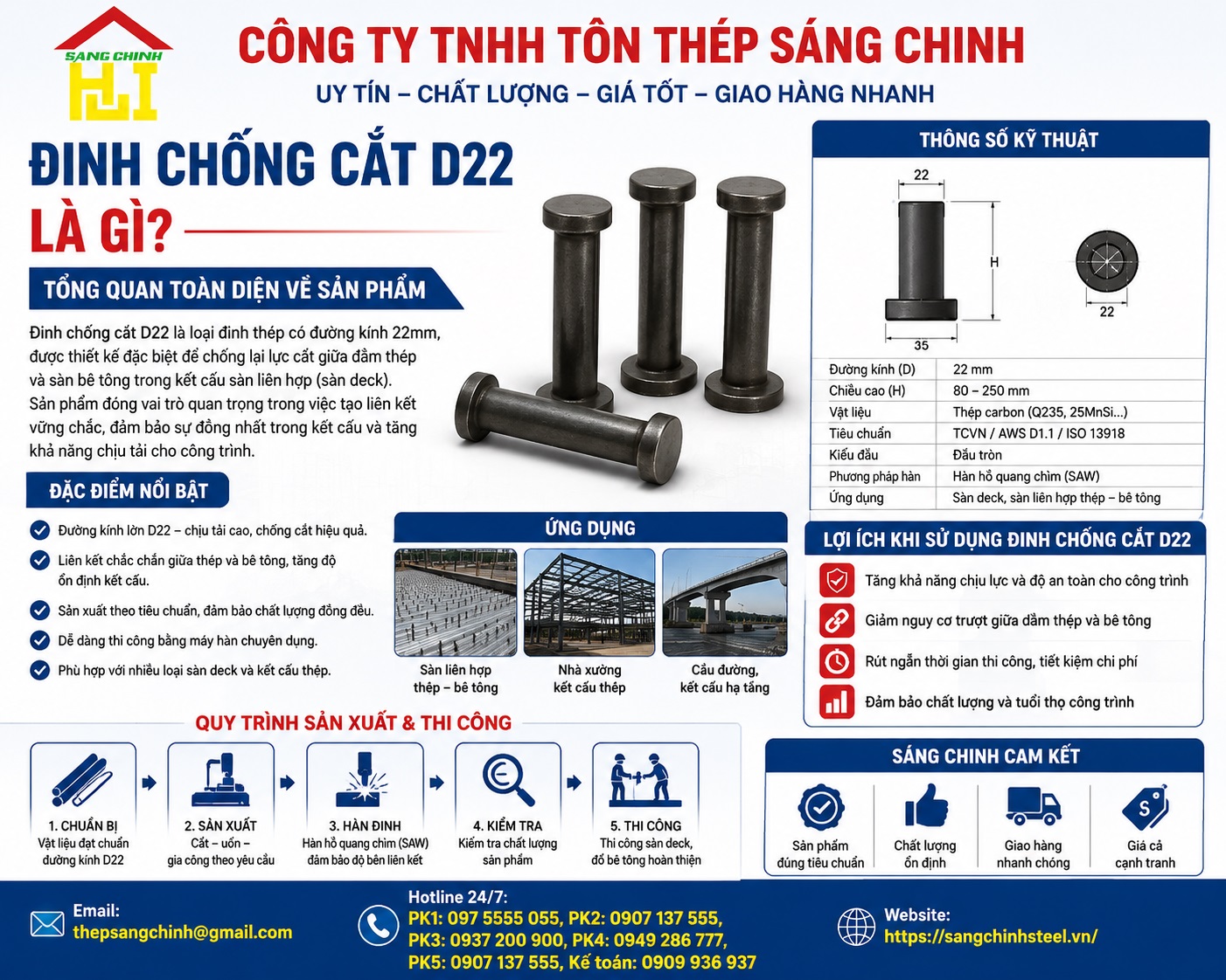 Giá Đinh Chống Cắt D22