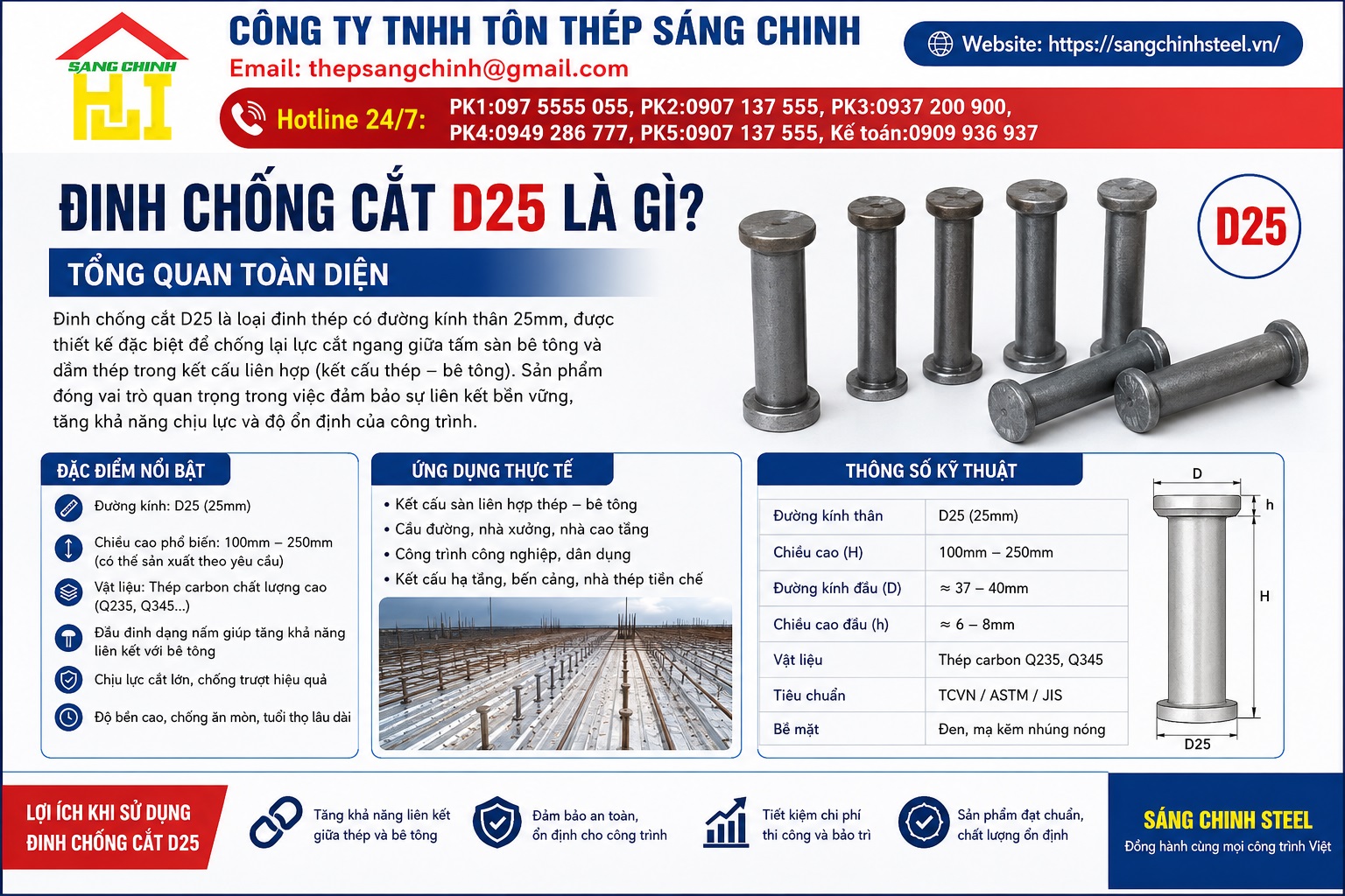 Giá Đinh Chống Cắt D25