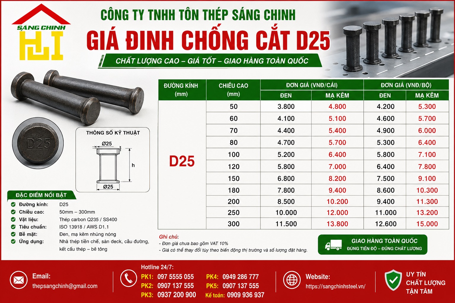Giá Đinh Chống Cắt D25