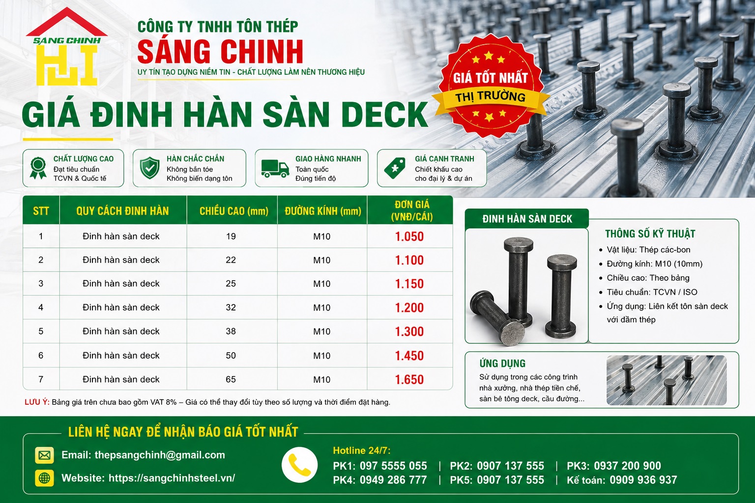 Giá Đinh Hàn Sàn Deck