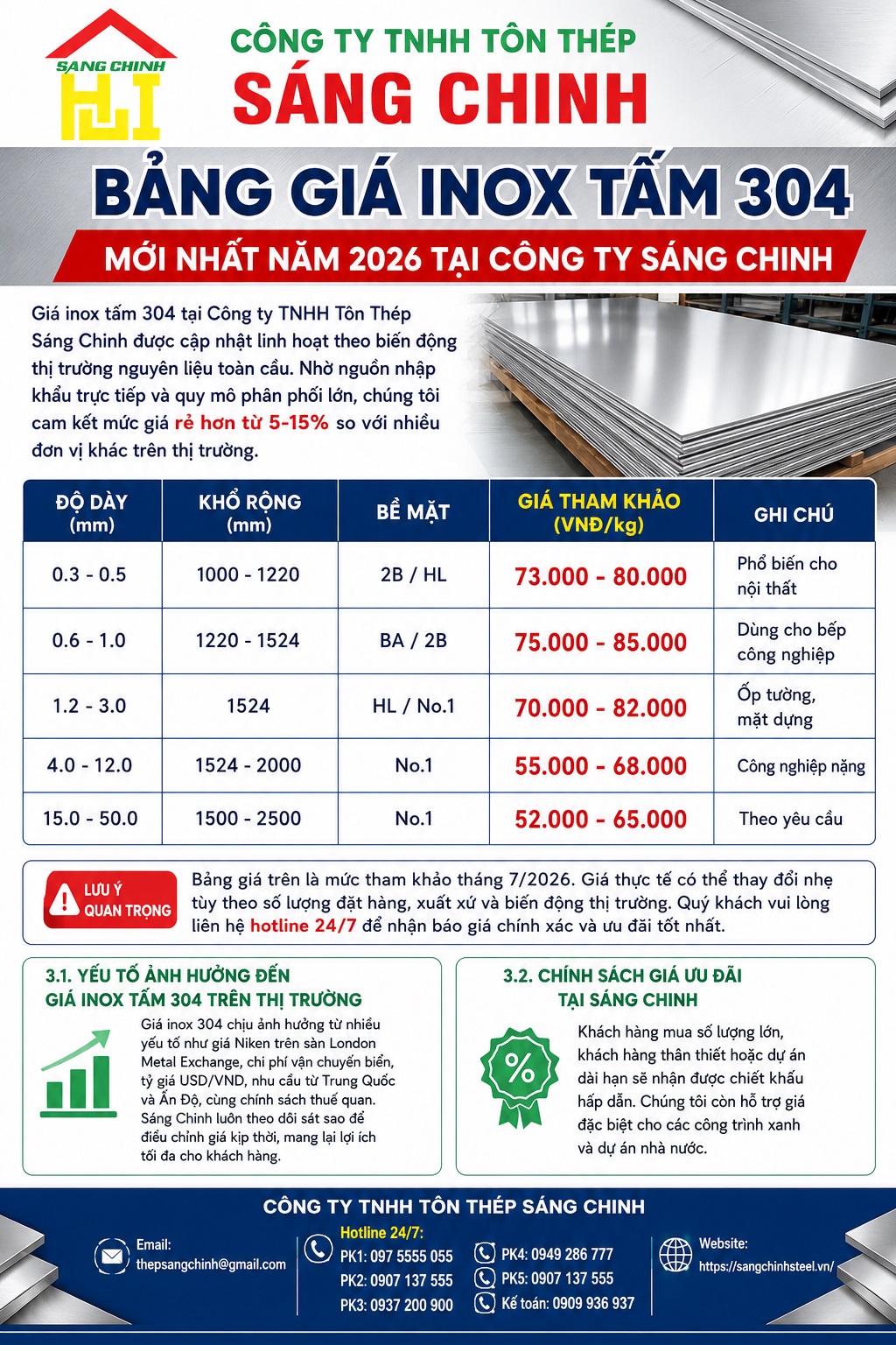 Giá inox tấm 304 Rẻ