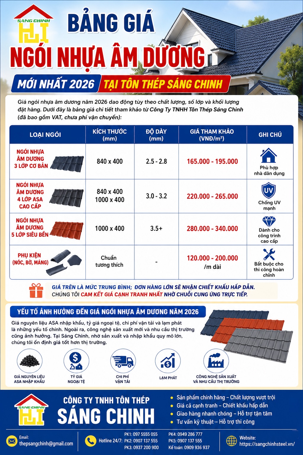 Giá Ngói Nhựa Âm Dương