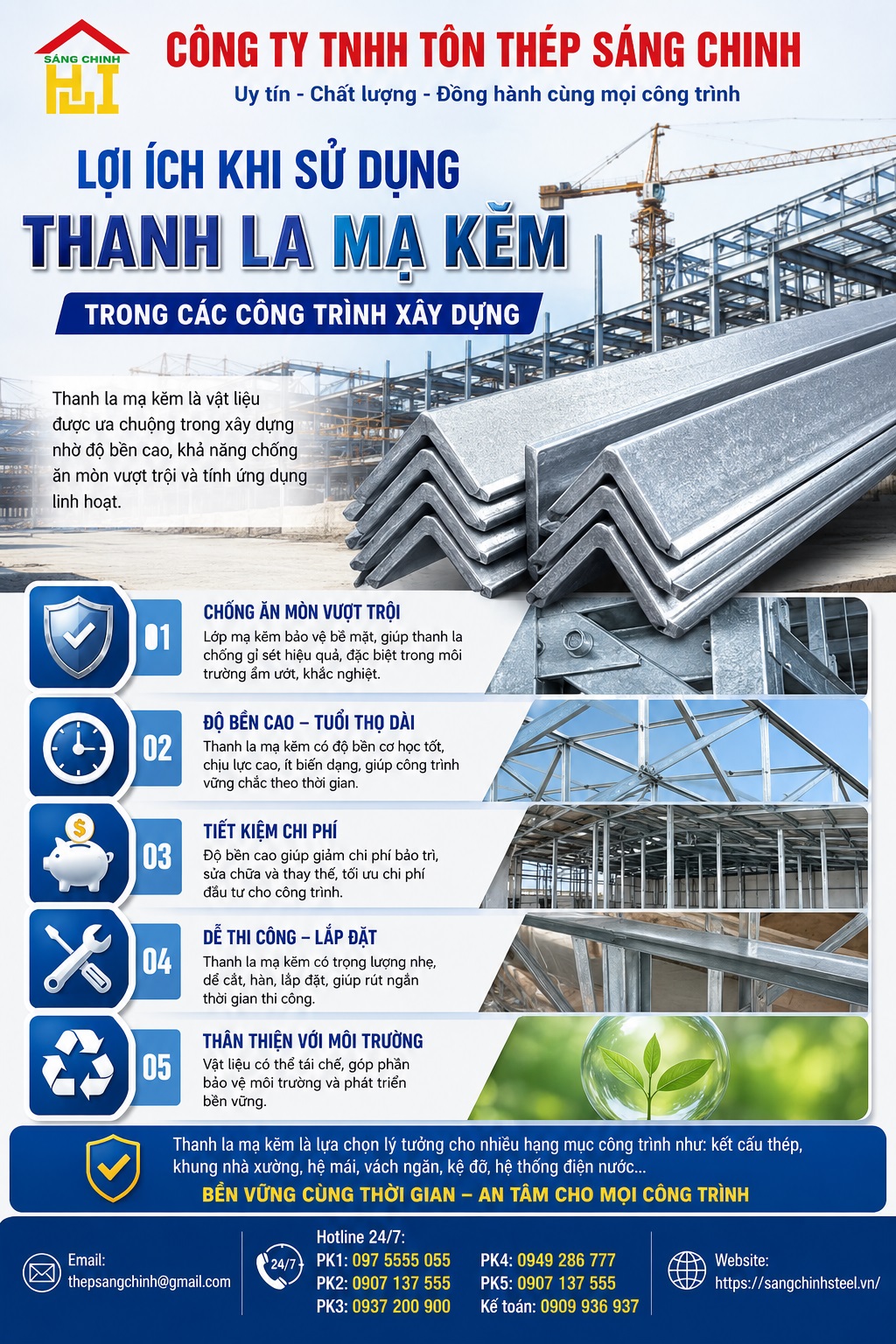 Giá Thanh La Mạ Kẽm Hôm Nay