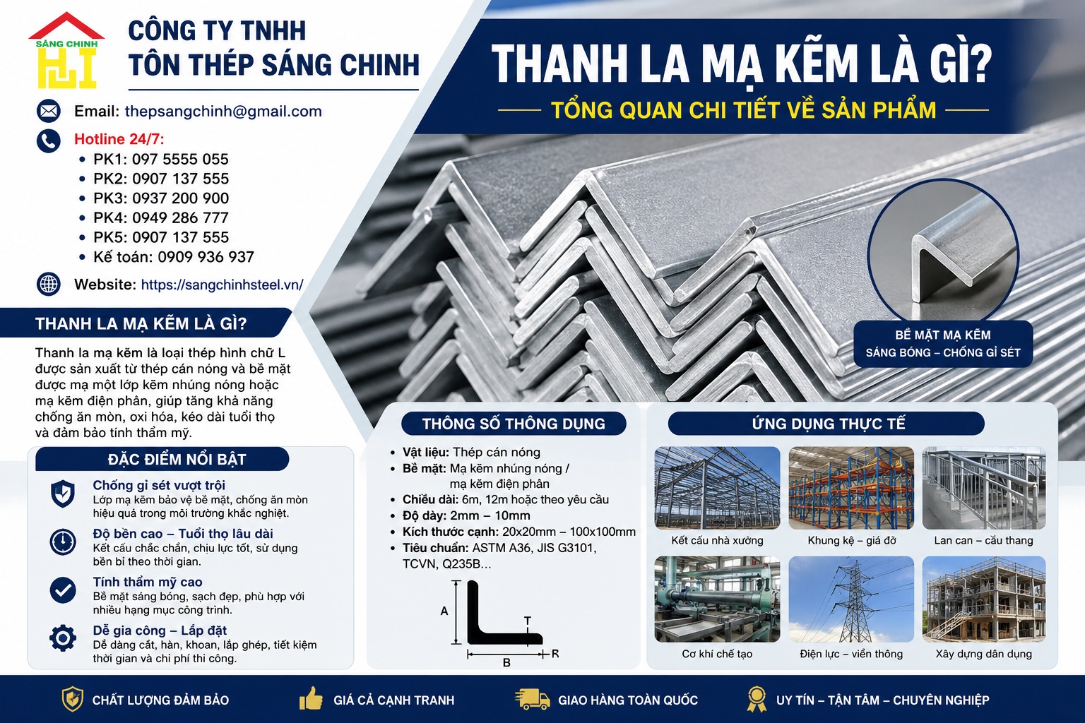 Giá Thanh La Mạ Kẽm Hôm Nay