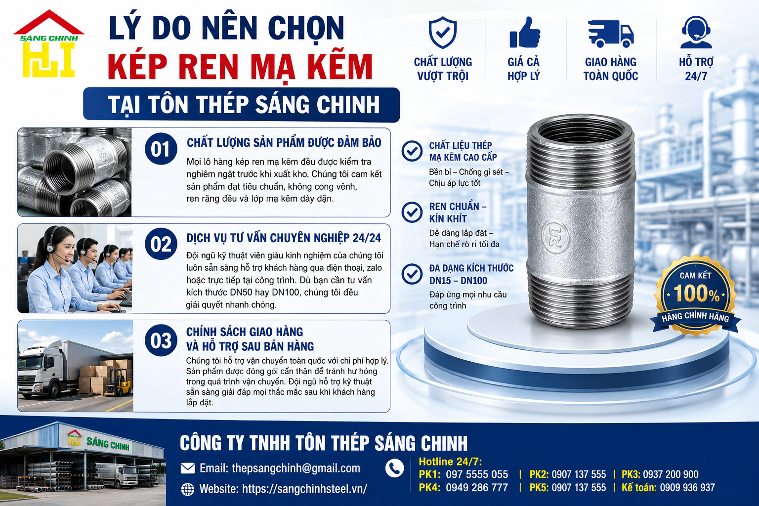 Kép Ren Mạ Kẽm (2 đầu ren ngoài DN15-DN100)