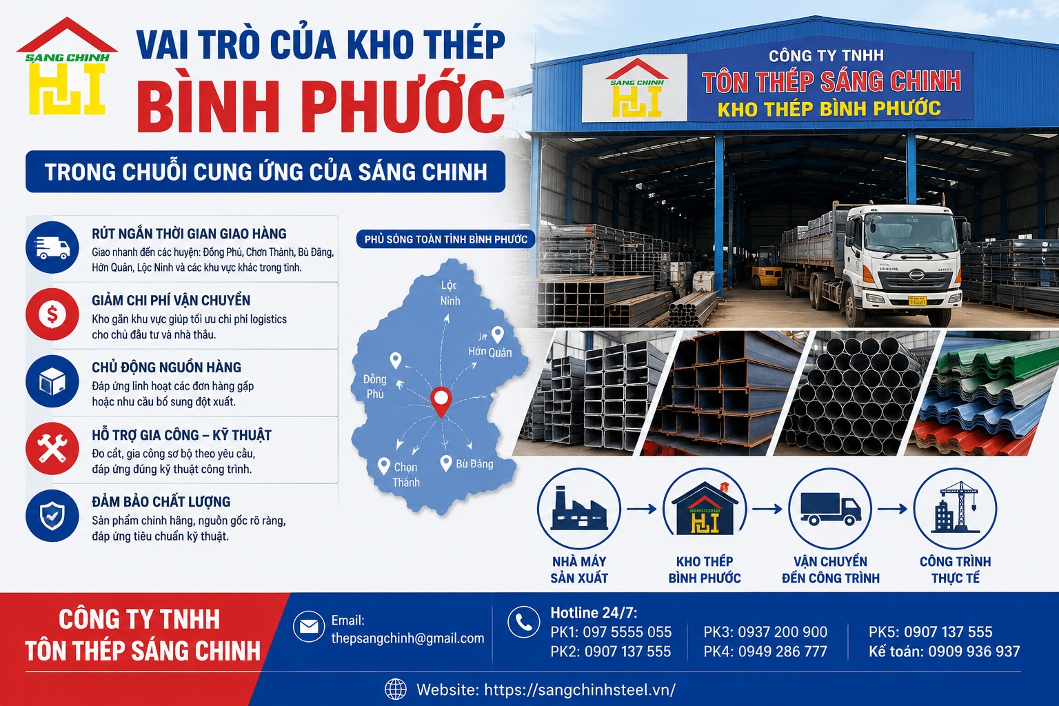 Kho thép Bình Phước
