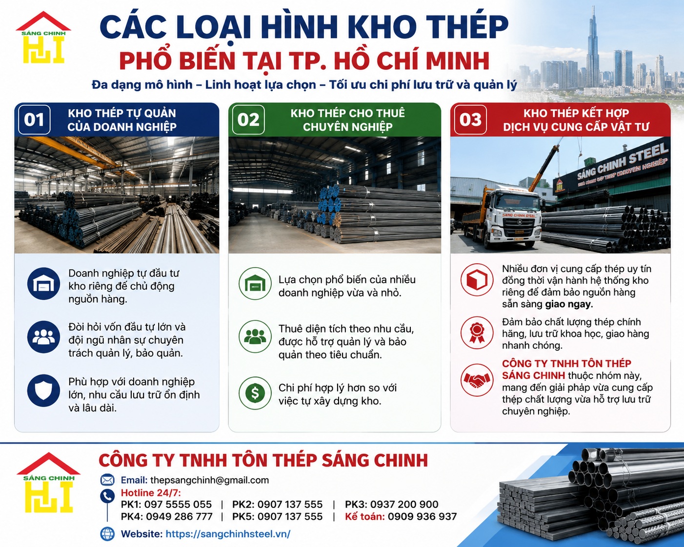 Kho thép tphcm