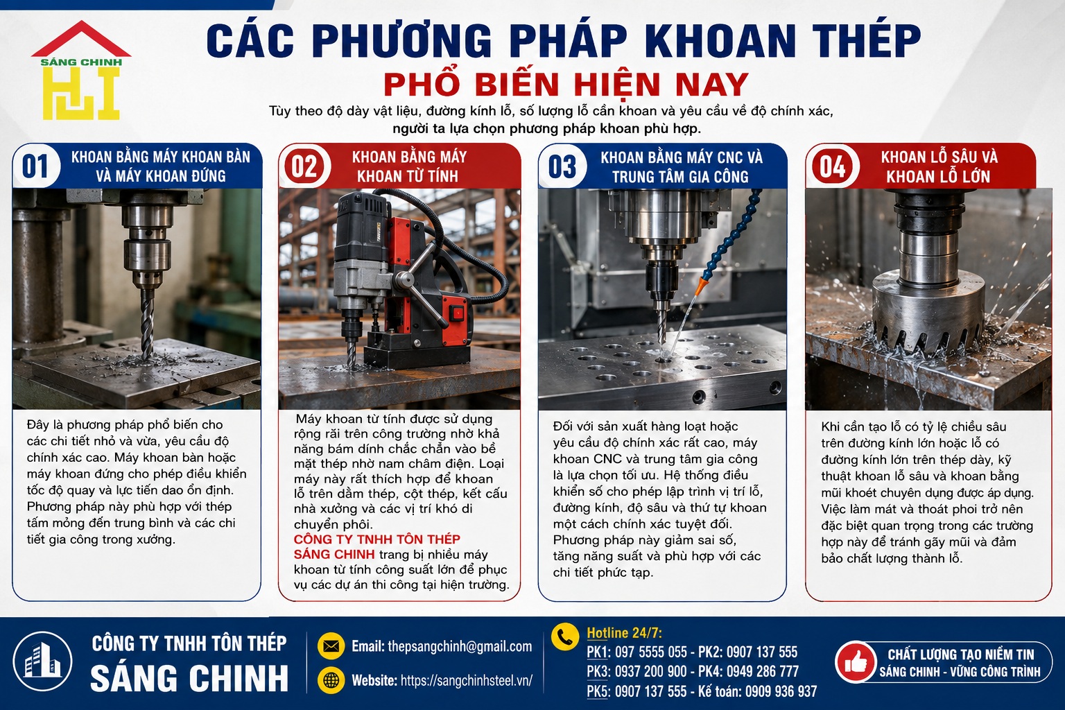Khoan thép