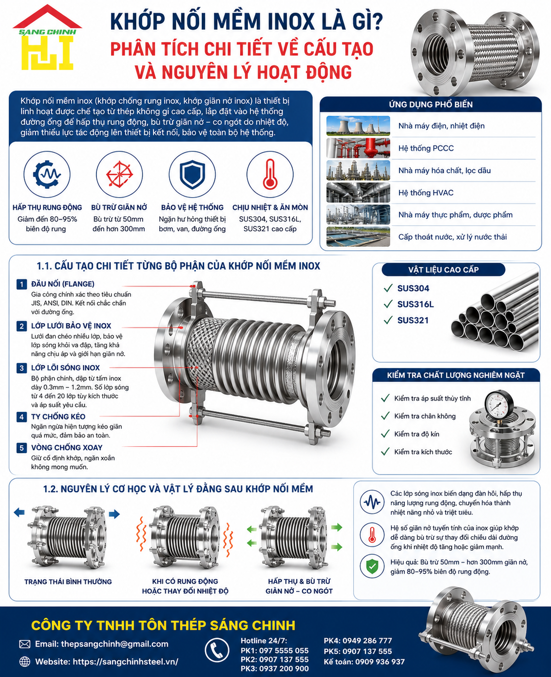 Khớp Nối Mềm INOX (Khớp Chống Rung, Khớp Giãn Nở)