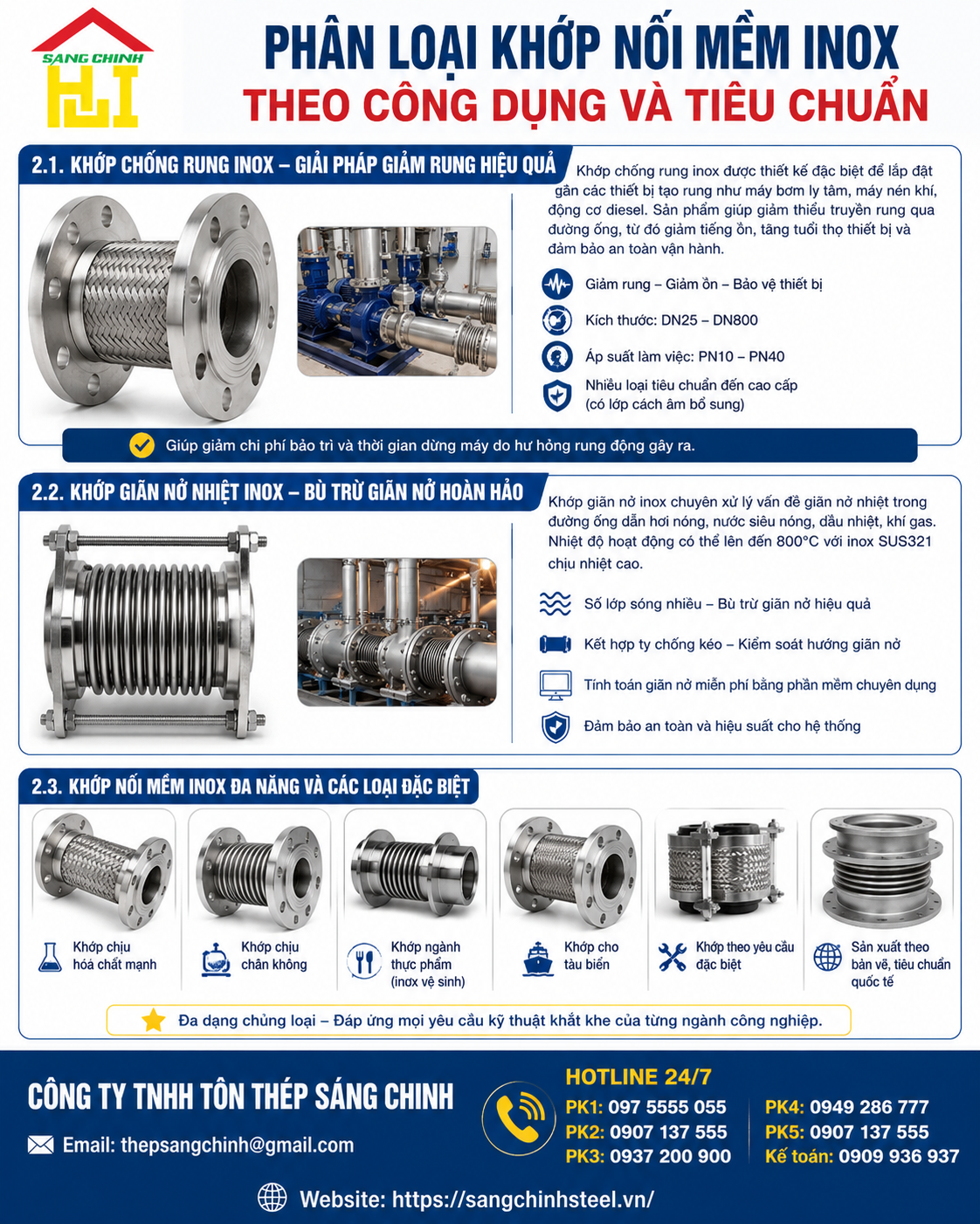 Khớp Nối Mềm INOX (Khớp Chống Rung, Khớp Giãn Nở)