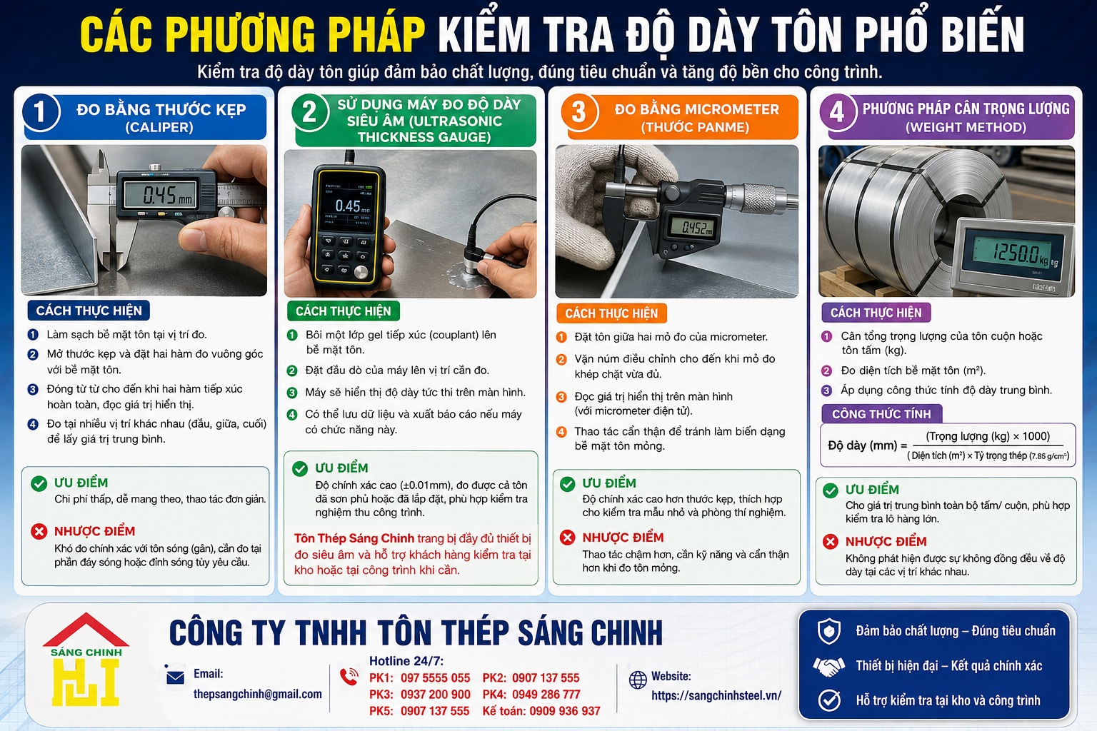 Kiểm tra độ dày tôn