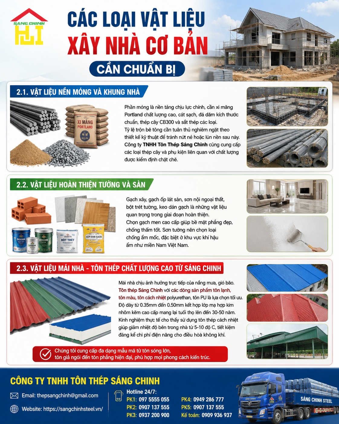 Kinh nghiệm chuẩn bị vật liệu xây nhà