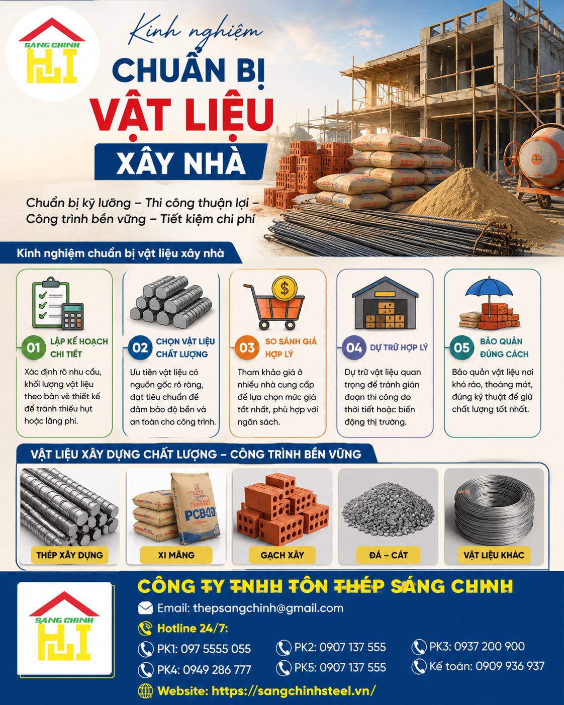 Kinh nghiệm chuẩn bị vật liệu xây nhà