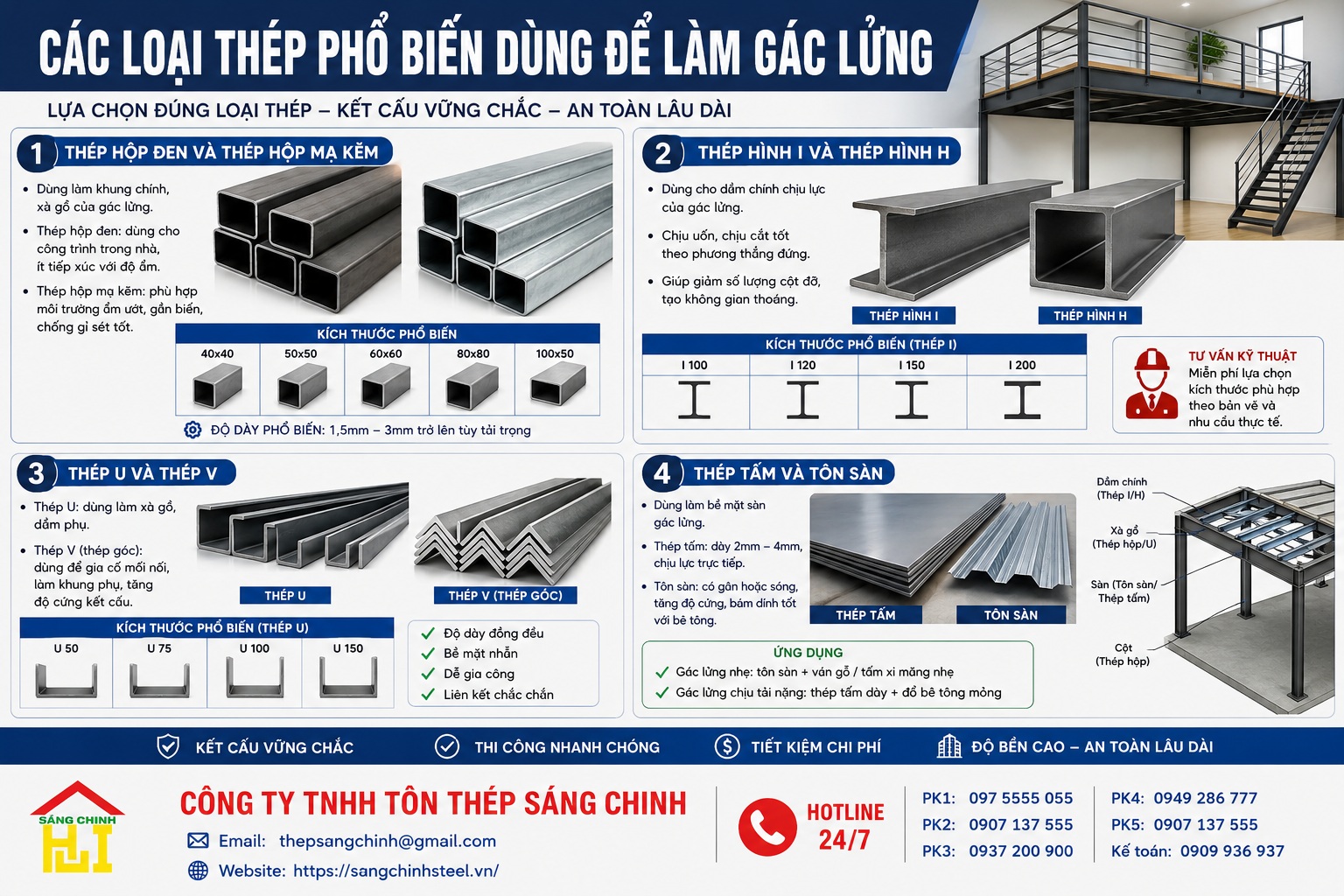 Làm gác lửng nên dùng thép nào?