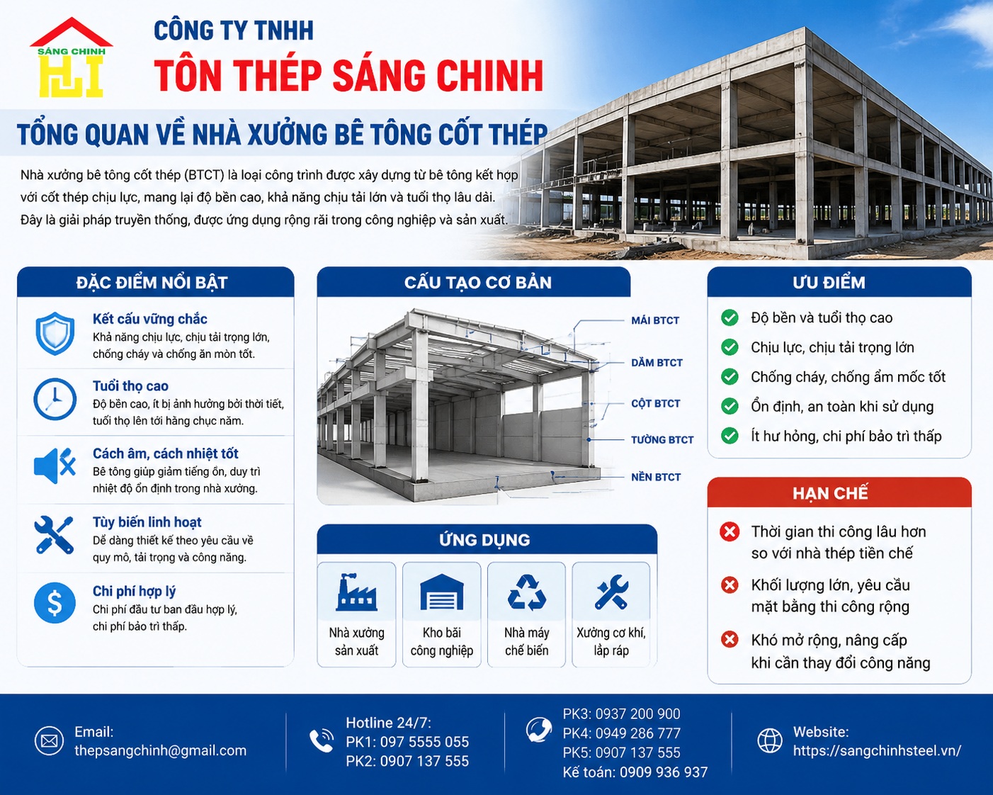 Làm nhà xưởng chọn bê tông hay nhà thép?