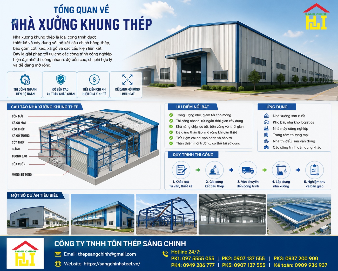 Làm nhà xưởng chọn bê tông hay nhà thép?