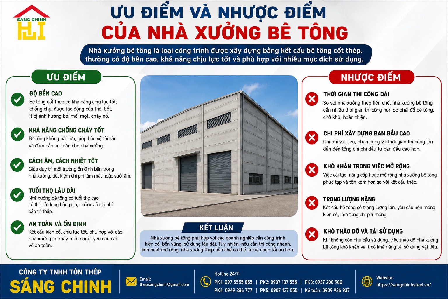 Làm nhà xưởng chọn bê tông hay nhà thép?