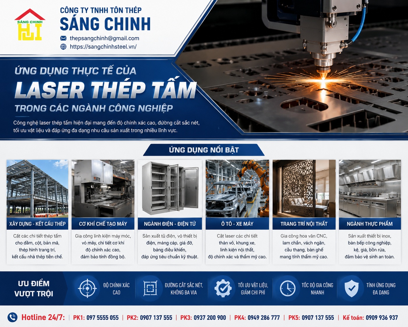 Laser thép tấm