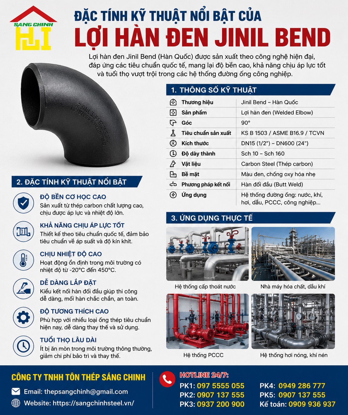 Lơi hàn đen Jinil bend (Dybend) – Hàn Quốc