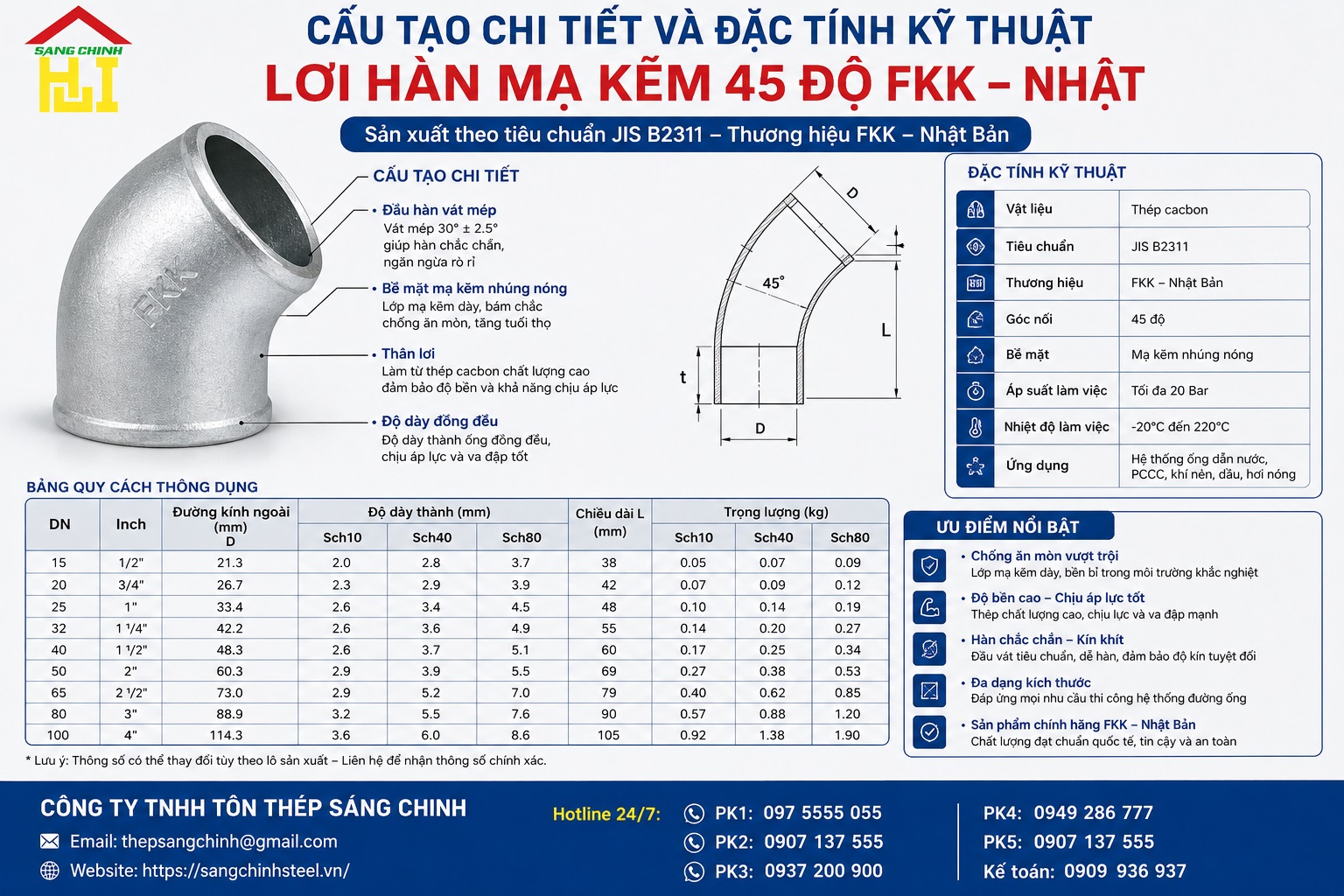 Lơi hàn mạ kẽm 45 độ FKK – Nhật
