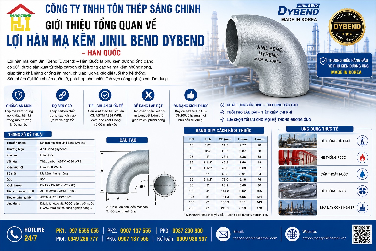 Lơi hàn mạ kẽm Jinil bend (Dybend) – Hàn Quốc