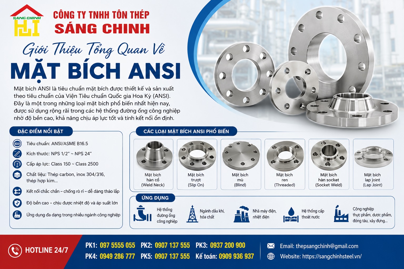 Mặt Bích ANSI