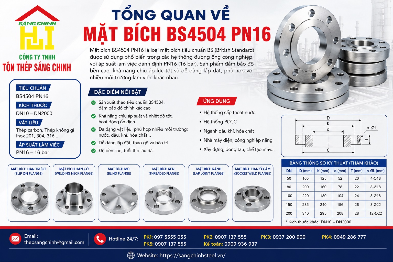 Mặt bích BS4504 PN16