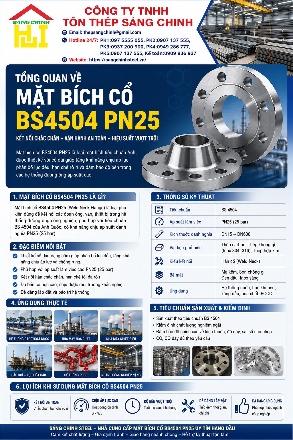 Mặt bích cổ BS4504 PN25