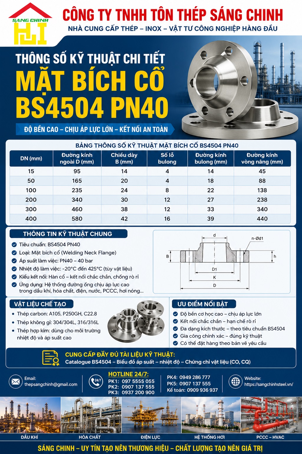 Mặt bích cổ BS4504 PN40