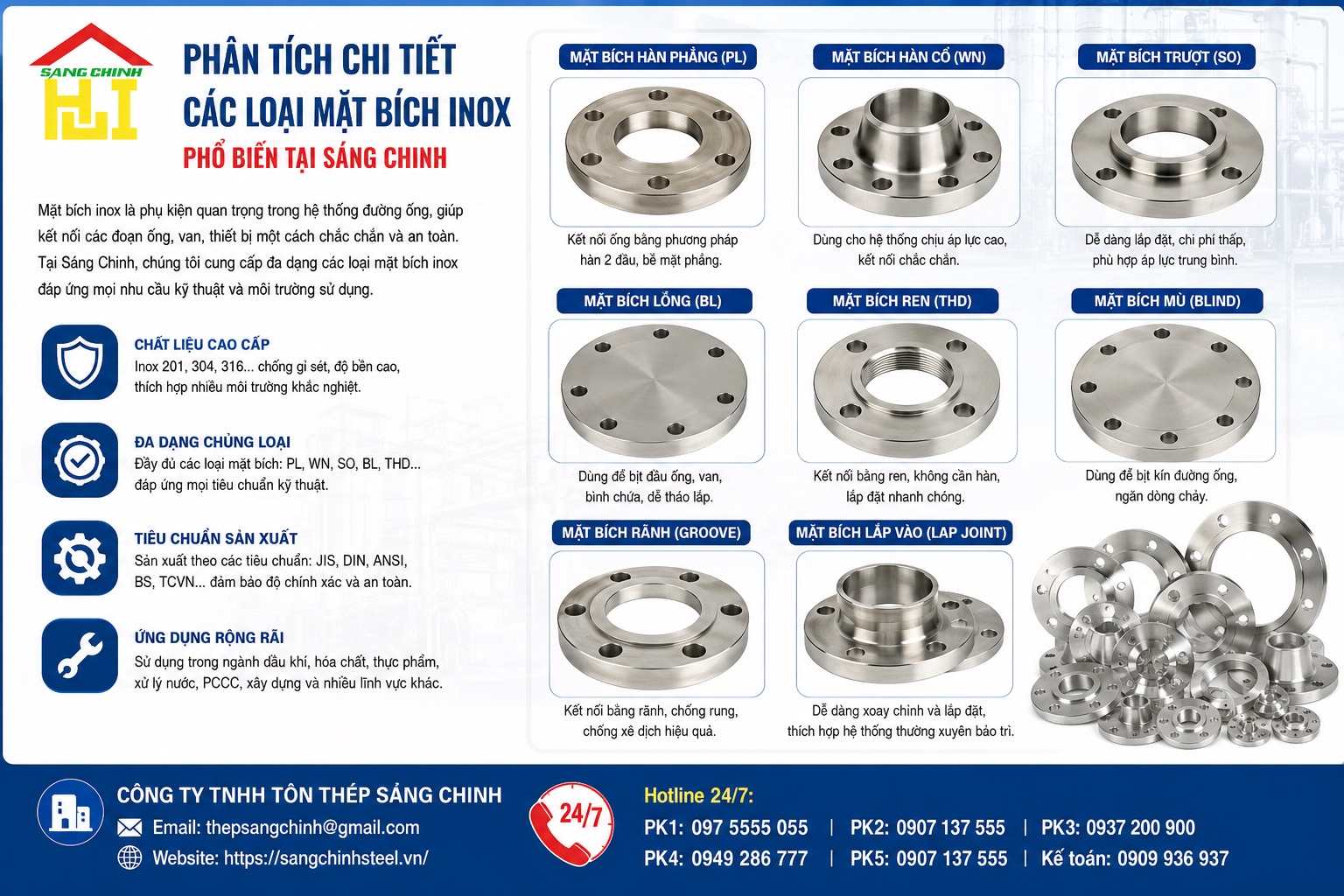 Mặt Bích INOX SUS304/316/201
