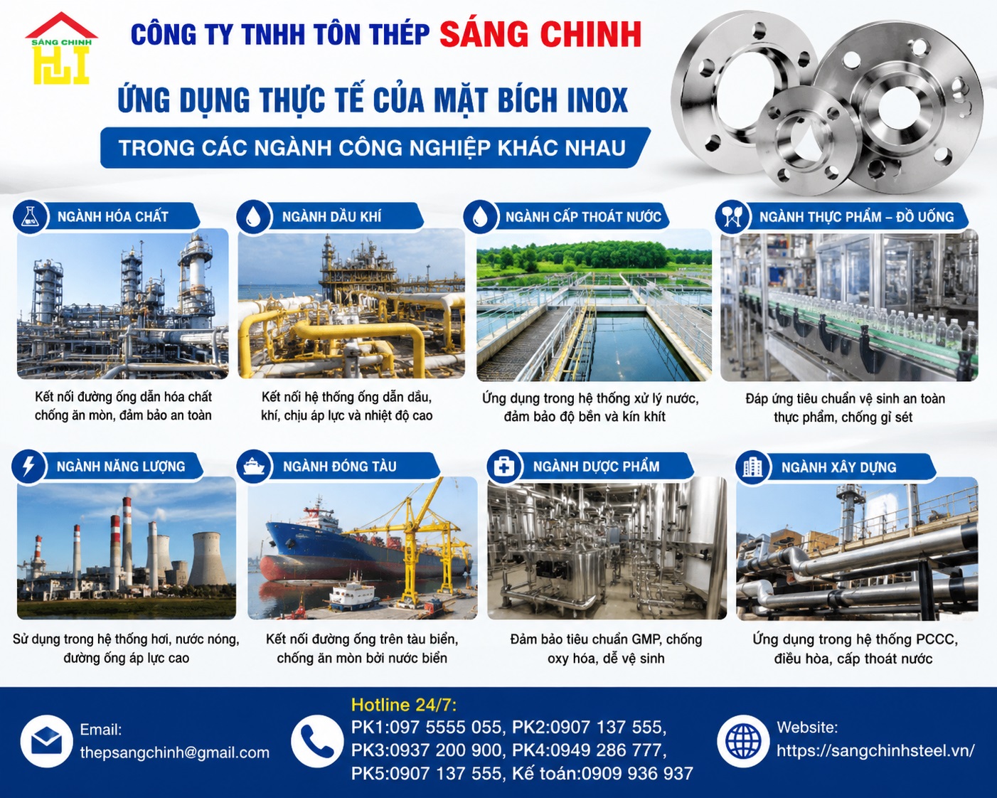 Mặt Bích INOX SUS304/316/201