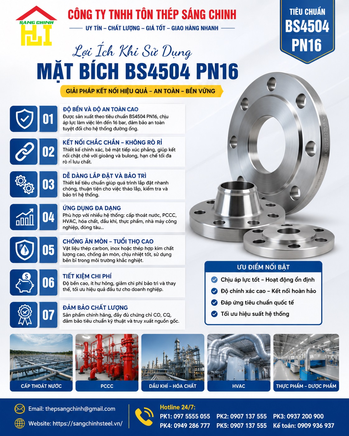 Mặt bích lắp ghép BS4504 PN16