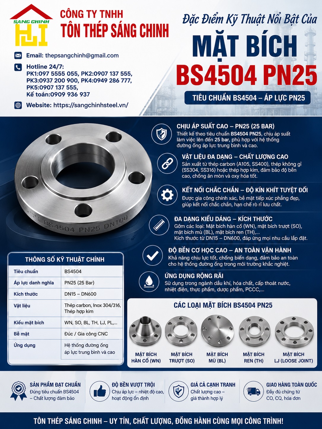 Mặt bích lắp ghép BS4504 PN25