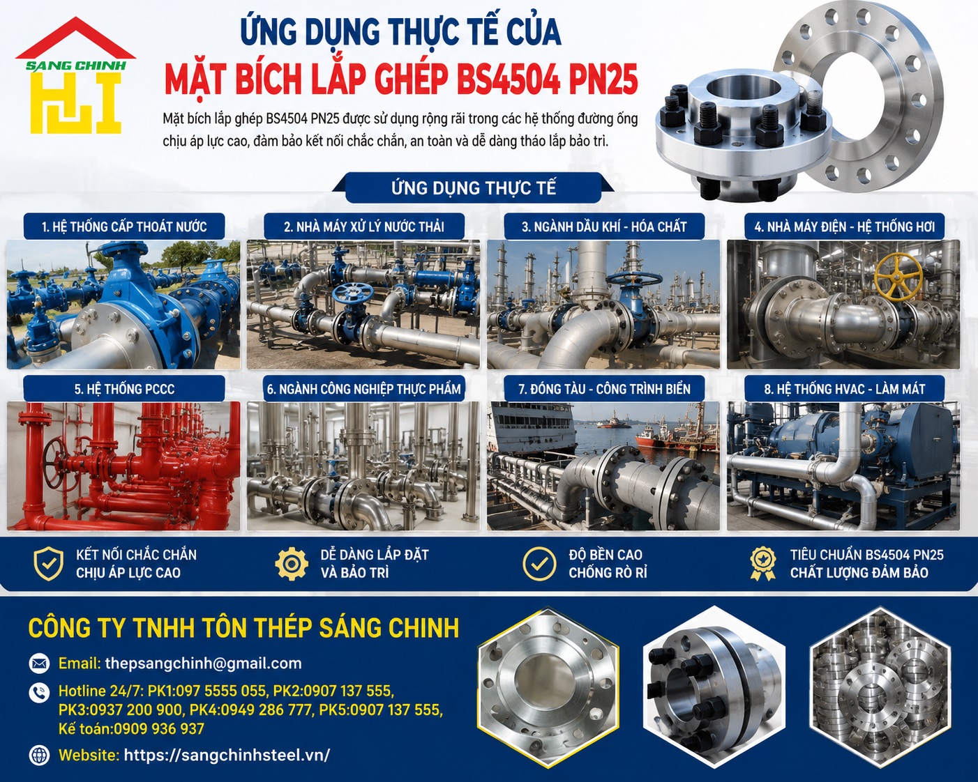 Mặt bích lắp ghép BS4504 PN25