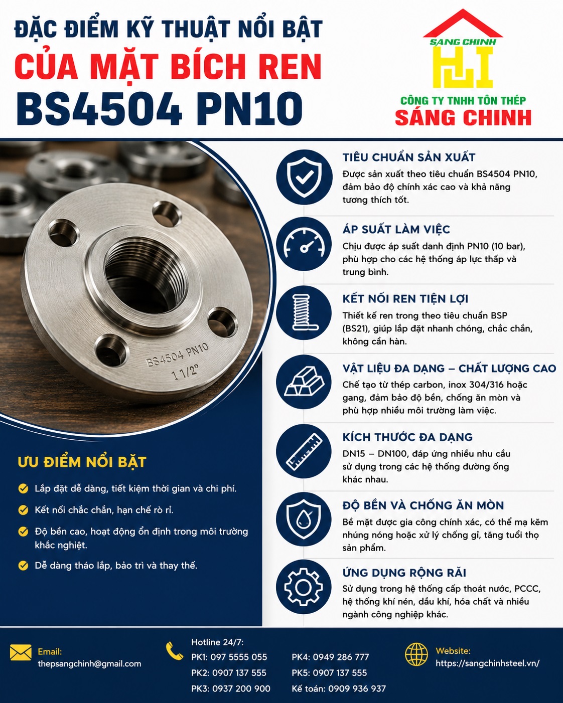Mặt bích ren BS4504 PN10
