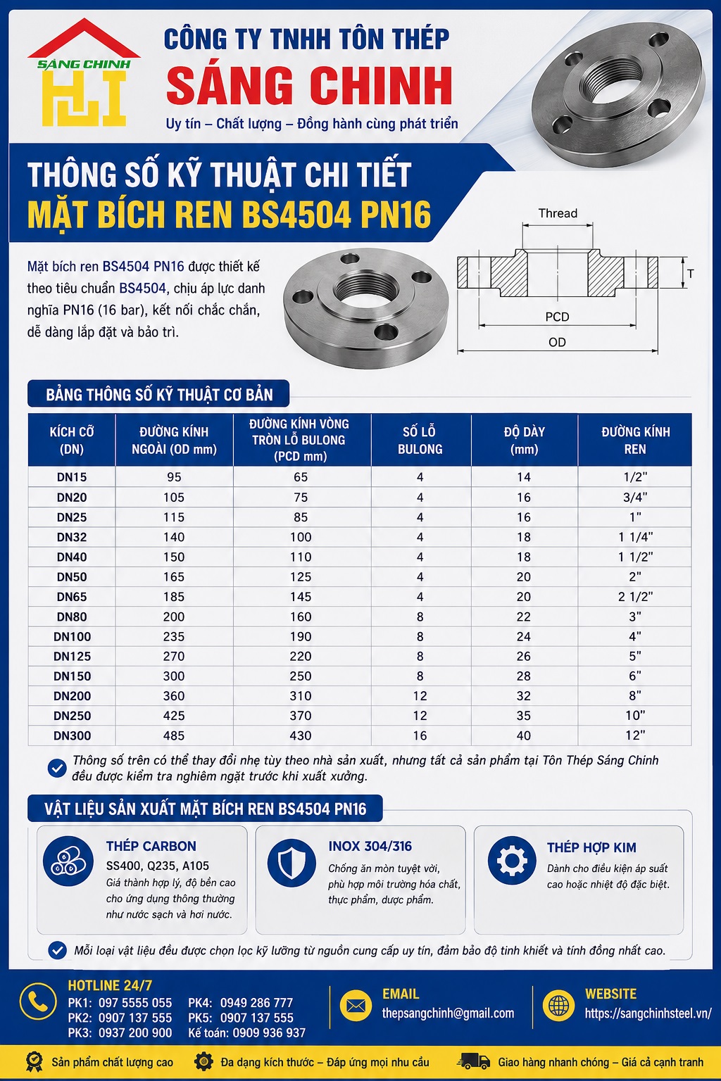 Mặt bích ren BS4504 PN16