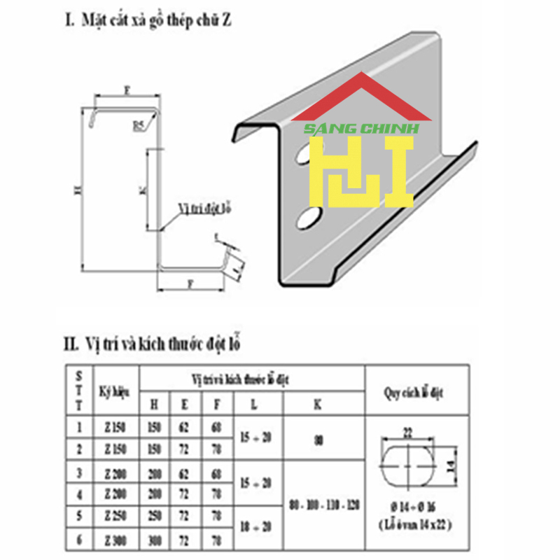 Quy Cách Xà Gồ Z175