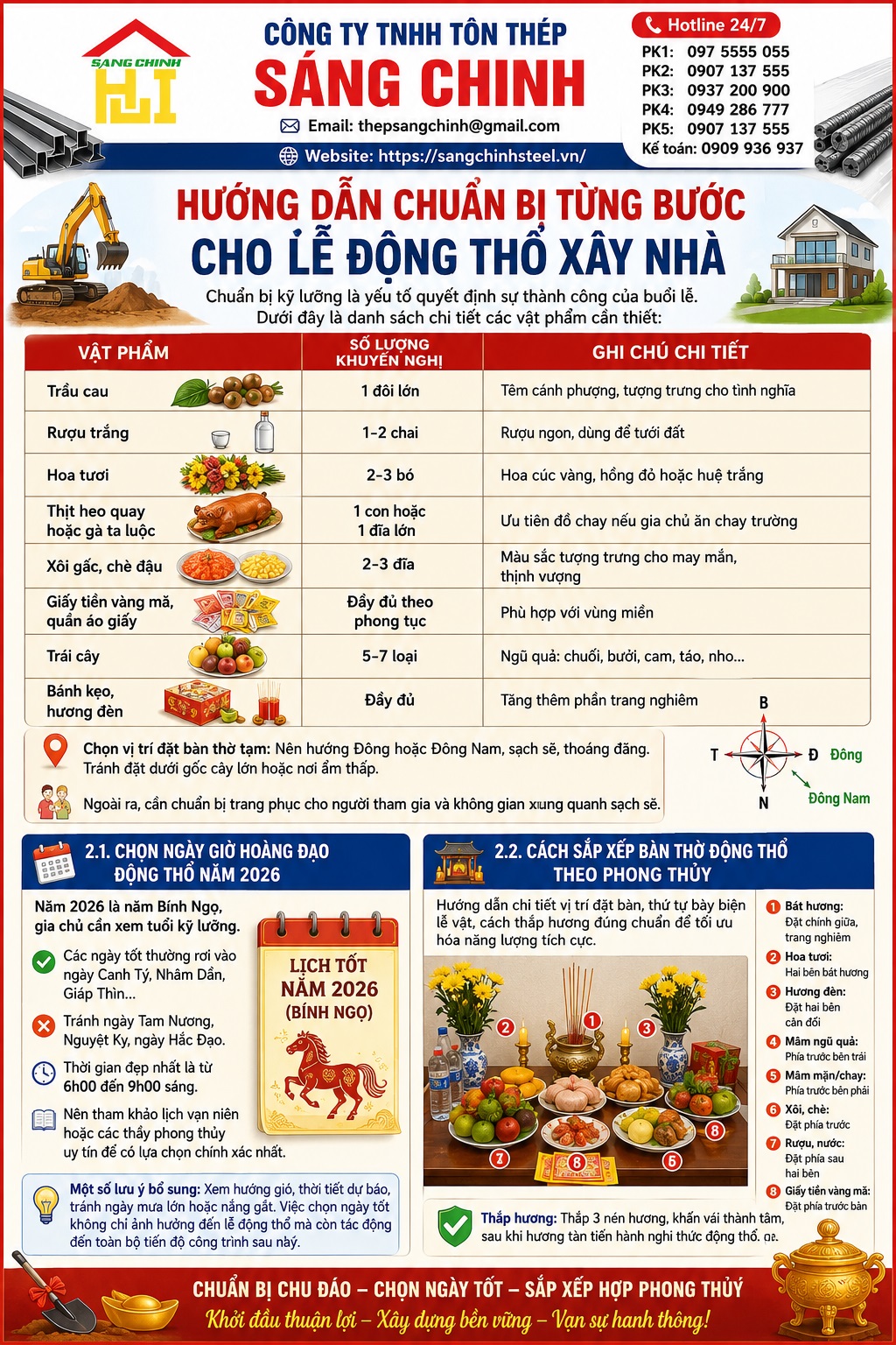 Mẫu văn khấn động thổ xây nhà chuẩn nhất