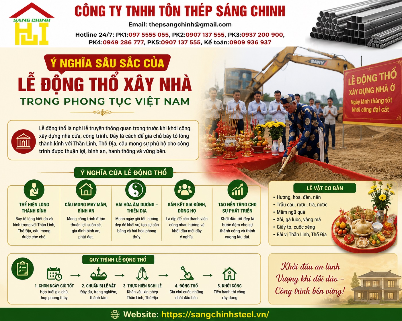 Mẫu văn khấn động thổ xây nhà chuẩn nhất