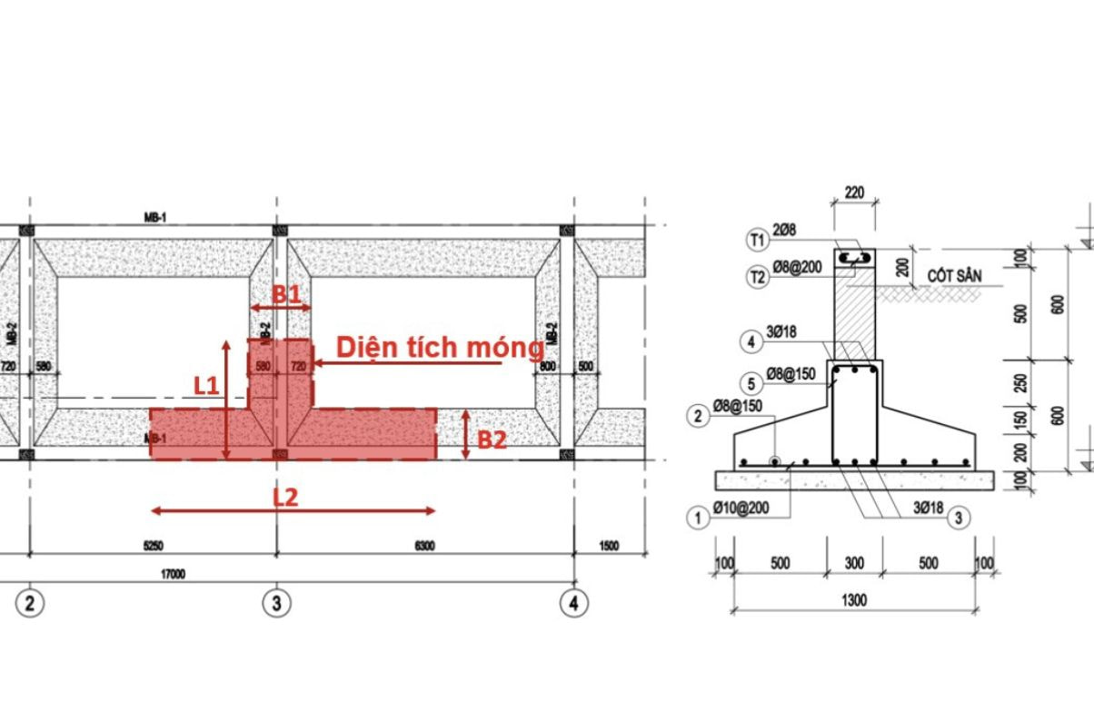 Cách tính toán kích thước móng