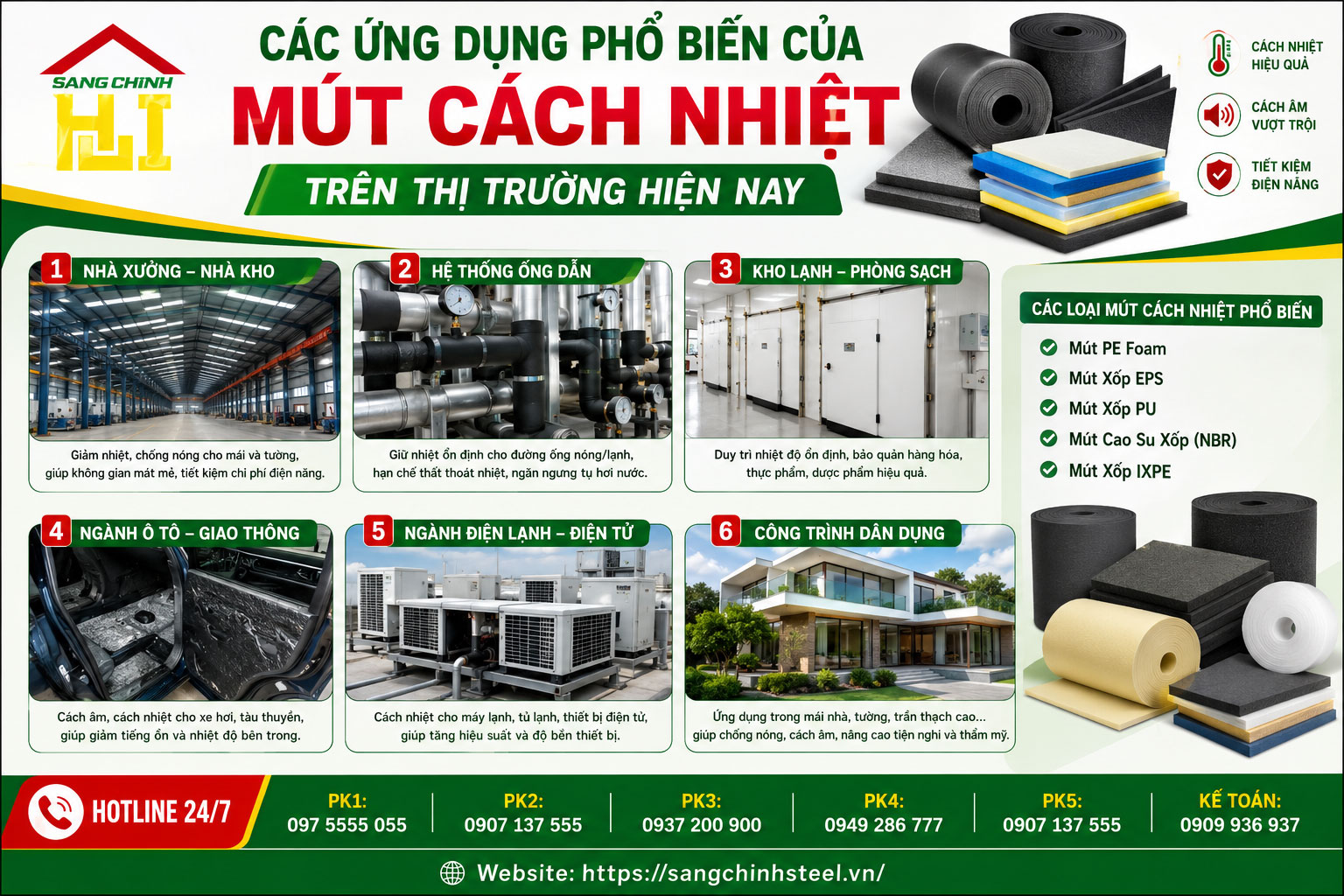 Các ứng dụng phổ biến của Mút cách nhiệt trên thị trường hiện nay