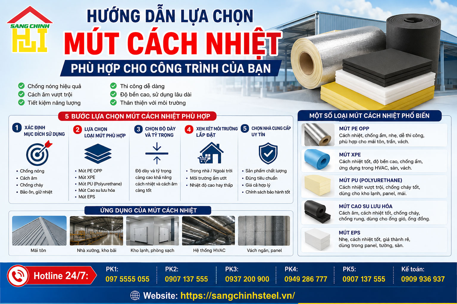 Hướng dẫn lựa chọn Mút cách nhiệt phù hợp cho công trình của bạn