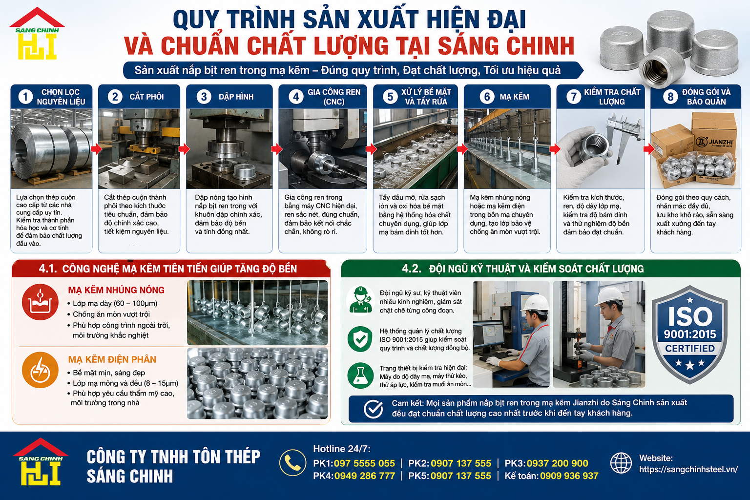 Nắp Bịt Ren Trong Mạ Kẽm