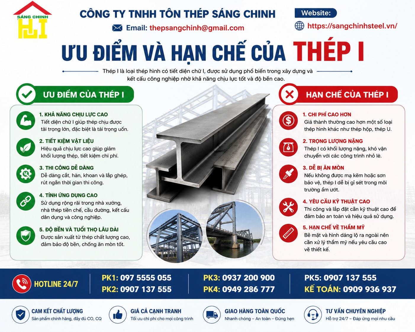 Nên dùng thép H hay I